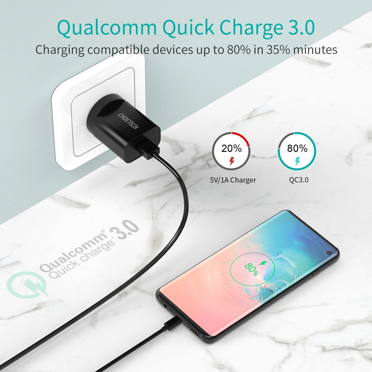 Phone Chargers: CHOETECH Q5003 18W QC Quick Charger (Black)