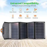 Portable Solar Panels: CHOETECH SC005 22W Portable Waterproof Foldable Solar Panel Charger (Dual USB Ports)