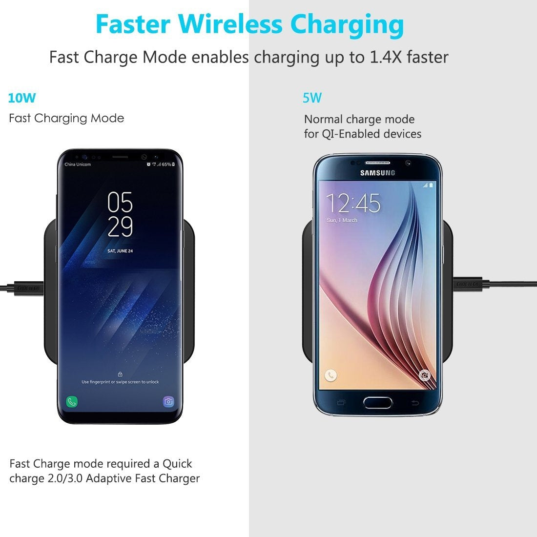 Phone Chargers: CHOETECH T511S 10W/7.5W Fast Wireless Charger Pad