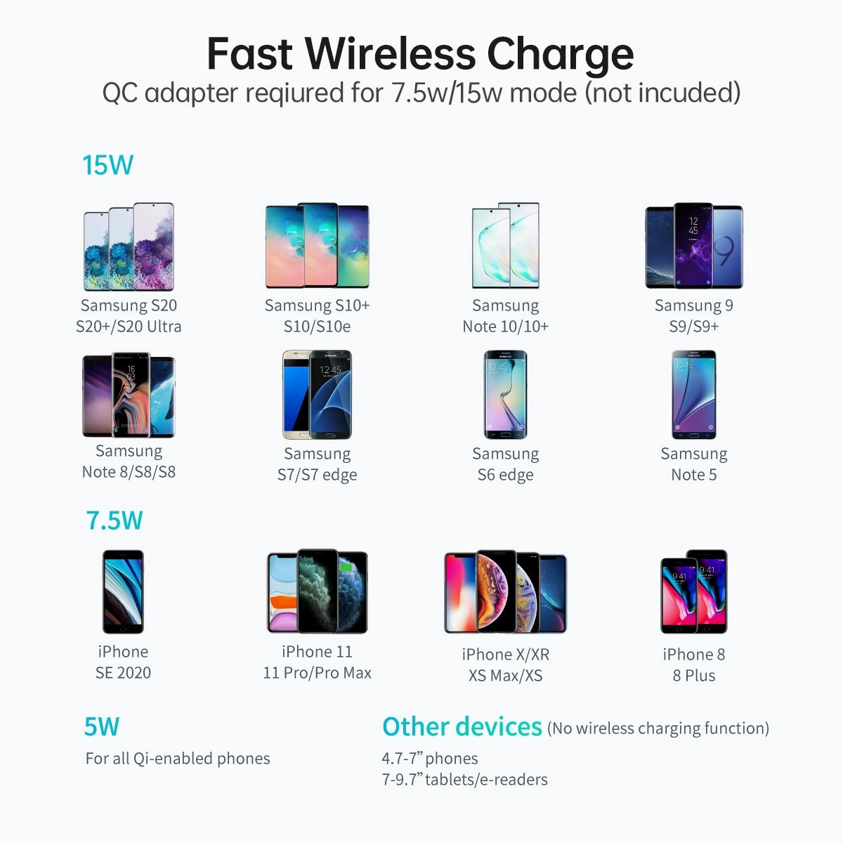 Phone Chargers: CHOETECH T584-F 2-in-1 15W Phone Mount with Fast Wireless Charger (for 4-7 inch)