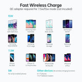 Phone Chargers: CHOETECH T584-F 2-in-1 15W Phone Mount with Fast Wireless Charger (for 4-7 inch)