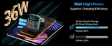 Car Mounts: Choetech TC0050 PD36W Bluetooth FM Car Transmitter Charger