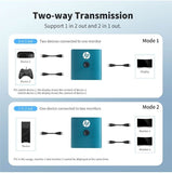 HP DHC-HD01V 4K Professional Dual Port HDMI Switch Hub for PC / TV / Monitor