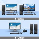 Desktops & Accessories: Simplecom KM420 2-Port HDMI KVM Switch HDMI 2.0 4K@60Hz 4-Port USB 3.0 Hub 5Gbps