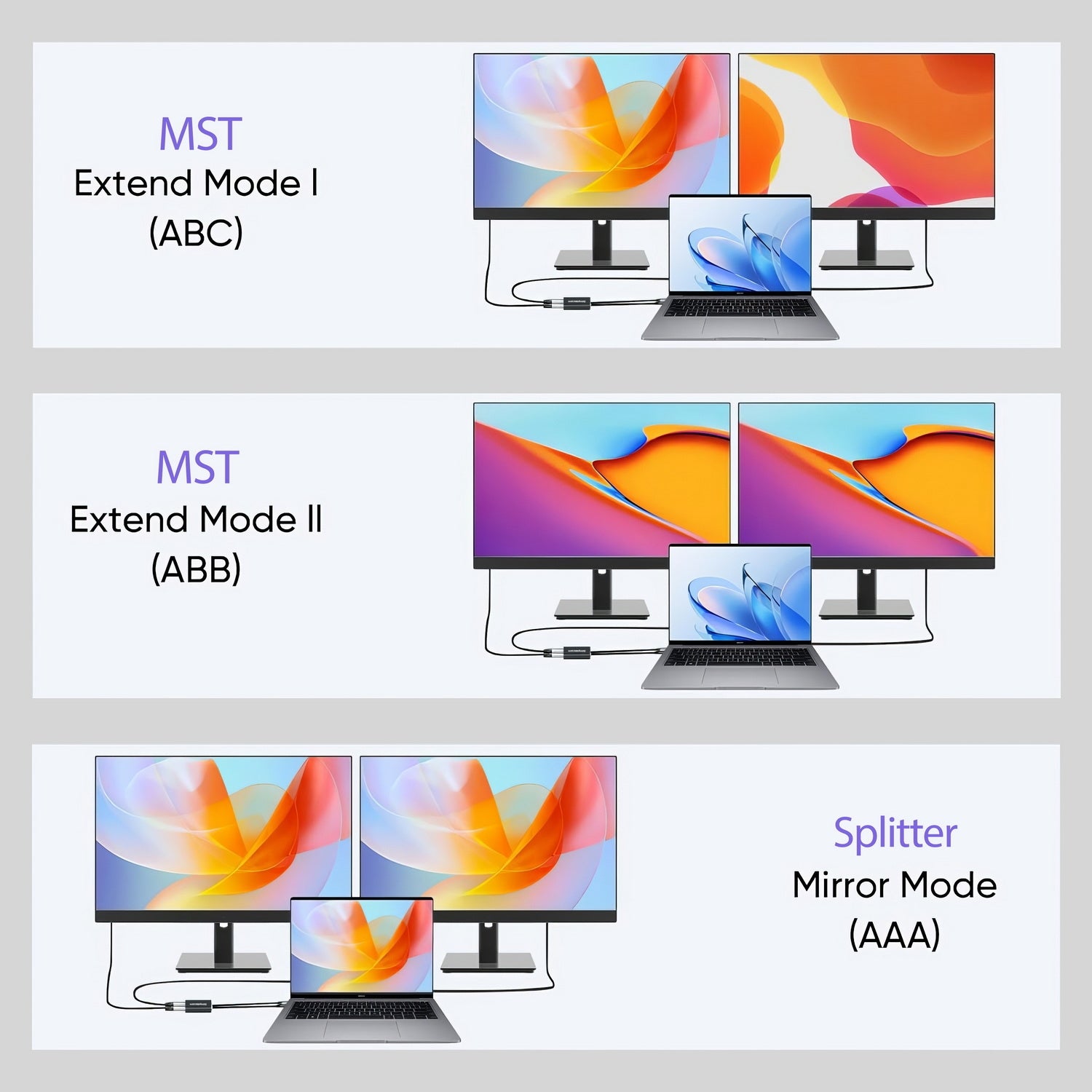 Mouse & Accessories: Simplecom CM214 DisplayPort Splitter 1 IN 2 OUT MST Hub for Dual Extended Screens 4K DP 1.4