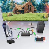 Computer Monitors & Accessories: Simplecom CM324v2 4-Port HDMI 2.1 Switch with Remote 4 IN 1 OUT Splitter HDCP 2.3 8K@60Hz