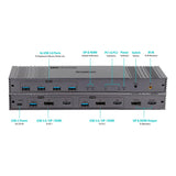 Desktops & Accessories: Simplecom KM490 HDMI and DisplayPort Dual Monitor KVM Switch for 2 Computers with 4-Port USB 3.0 Hub 5Gbps 8K@60Hz