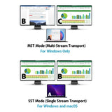 Desktops & Accessories: Simplecom KM590 2-Port USB-C Dual 4K HDMI Monitor KVM Switch and Docking Station with Network Sharing