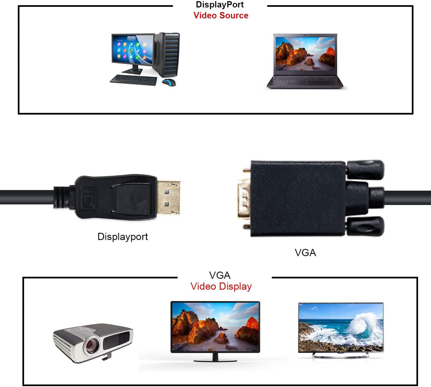 Computer Monitors & Accessories: 1.8M Display Port DP Male To VGA/M Cable Converter Connector Adaptor