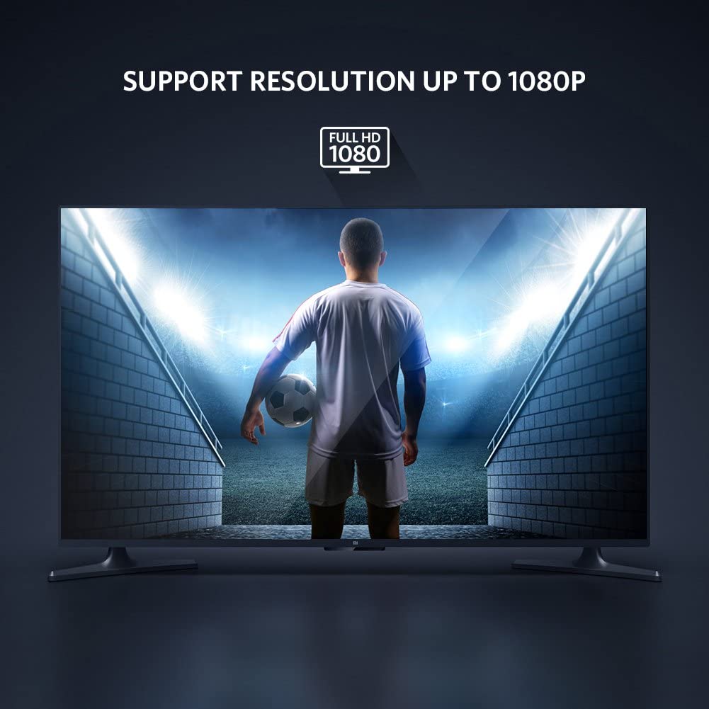 Computer Monitors & Accessories: DVI-D 24+1 Male to HDMI Female Adapter Converter Gold Plated Support 1080P