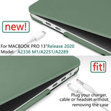 Cases & Skins: Suitable for  Midnight Green MacBook Pro 13 Inch Case 2016-2023 M1 M2 A2338 A2289 A2251 A2159 Hard Shell Case Keyboard Cover