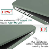 Cases & Skins: Suitable for  2023 2022 MacBook Air 13 inch case M2 Model A2681 Hard Shell Case Keyboard Cover Midnight Green
