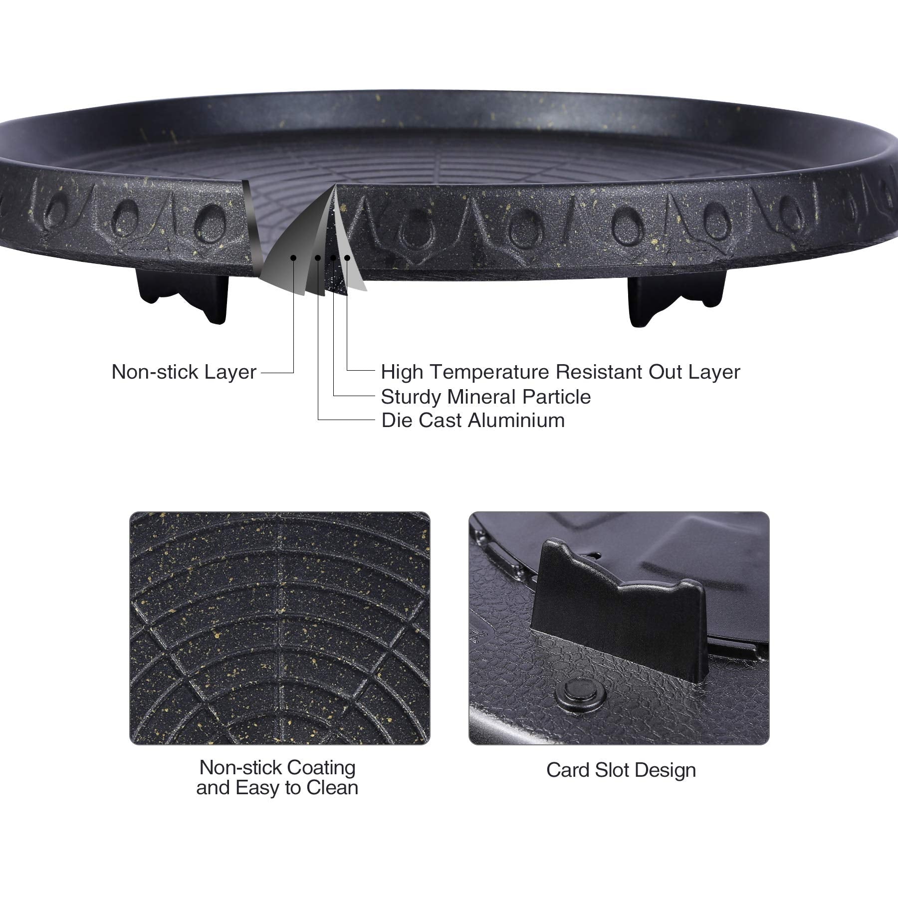 BBQ Tools: Korean BBQ Grill Pan Non-Stick Smokeless Stovetop BBQ Grill Plate Indoor Outdoor