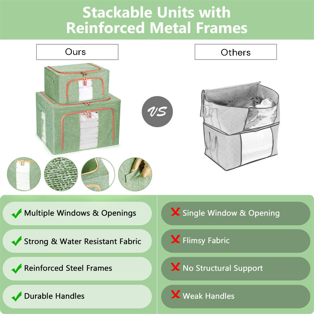 Clothing & Wardrobe Storage: 100L Cloth Storage Box Closet Organizer Storage Bags Clothes Storage Bags Wardrobe Organizer Idea GREEN