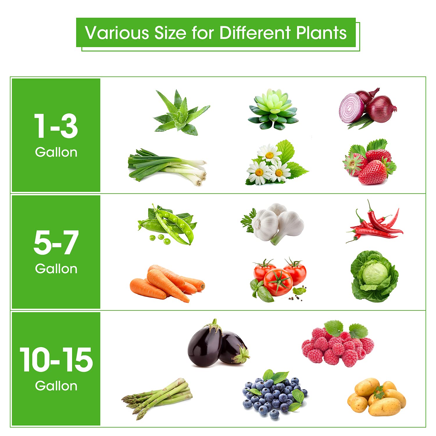 Grow Bags: 5-Pack 5 Gallons Plant Grow Bag Flower Container Pots with Handles Garden Planter
