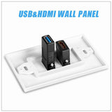TV Units: HDMI USB 3.0 Audio Stereo Pass Through Component Composite Wall Plate Panel