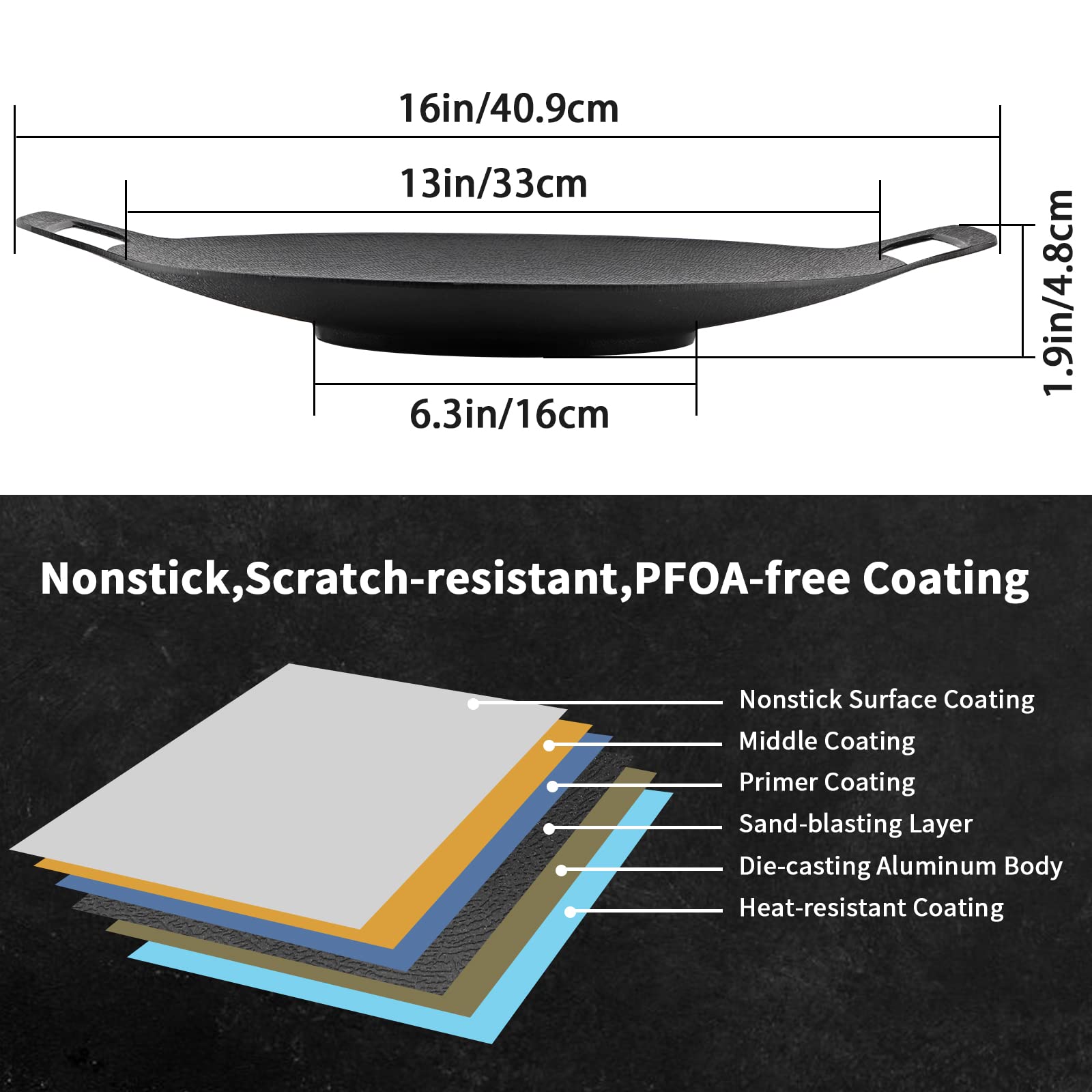 BBQ Tools: Korean Grill Pan Nonstick 6 Layer 40cm Round BBQ Griddle Indoor or Outdoor Cooking