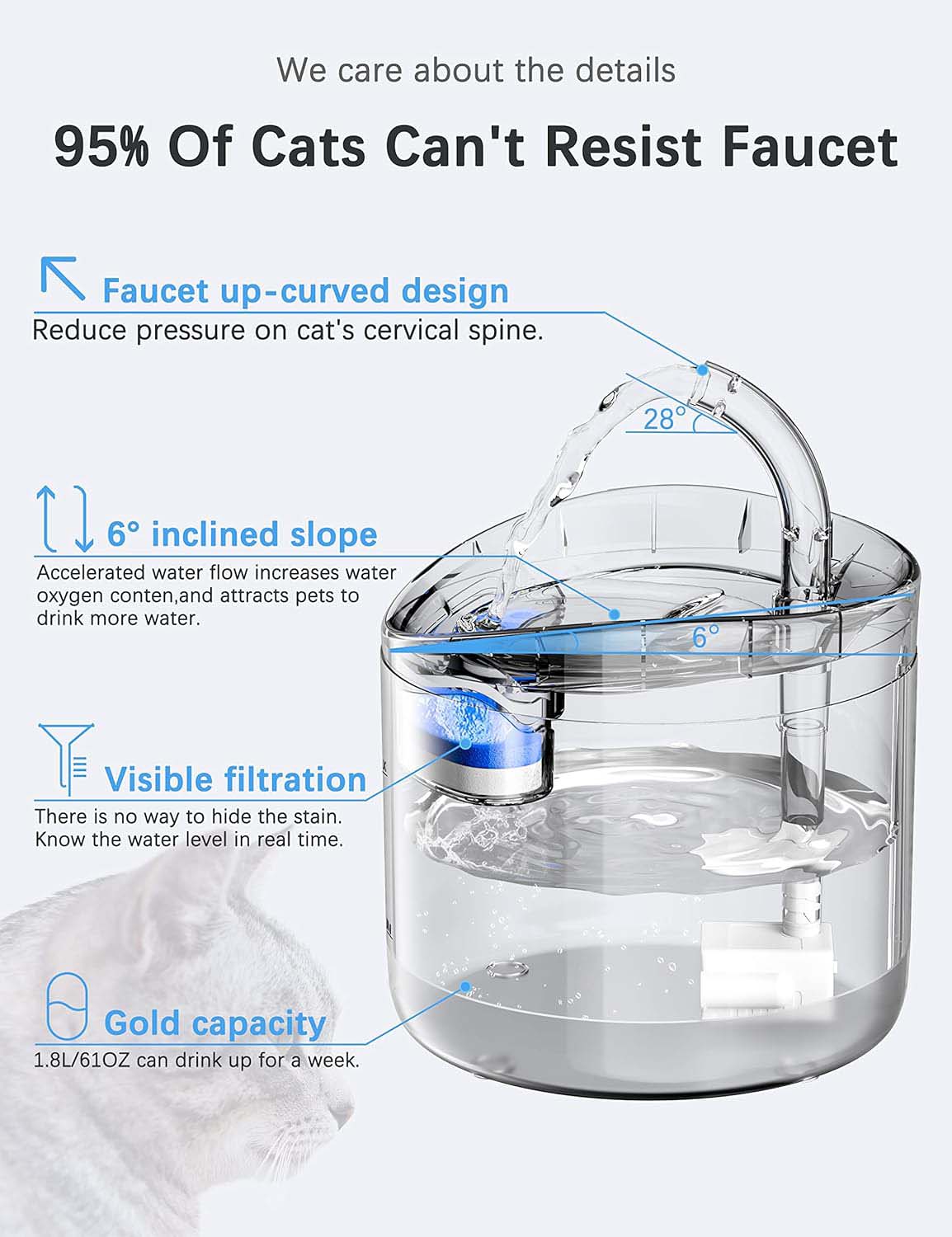 Cat Bowls, Feeders & Waterers: Cat Dog Water Fountain Pet Water Dispenser 1.8L Automatic Drinking Fountain for Cats Kitty Indoor