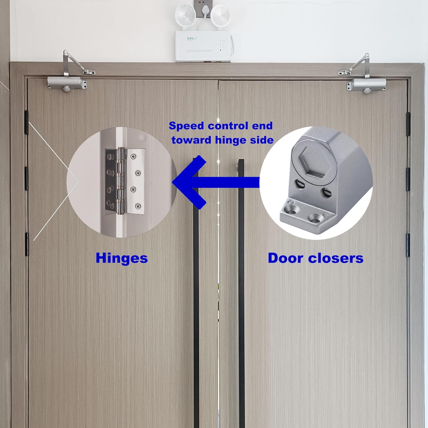 Door Hardware: Auto Commercial Door Closers Hydraulic Door Closer for Home  Commercial Door 25-45kg