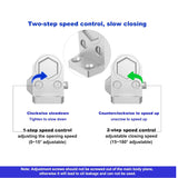 Door Hardware: Auto Commercial Door Closers Hydraulic Door Closer for Home  Commercial Door 45-60kg