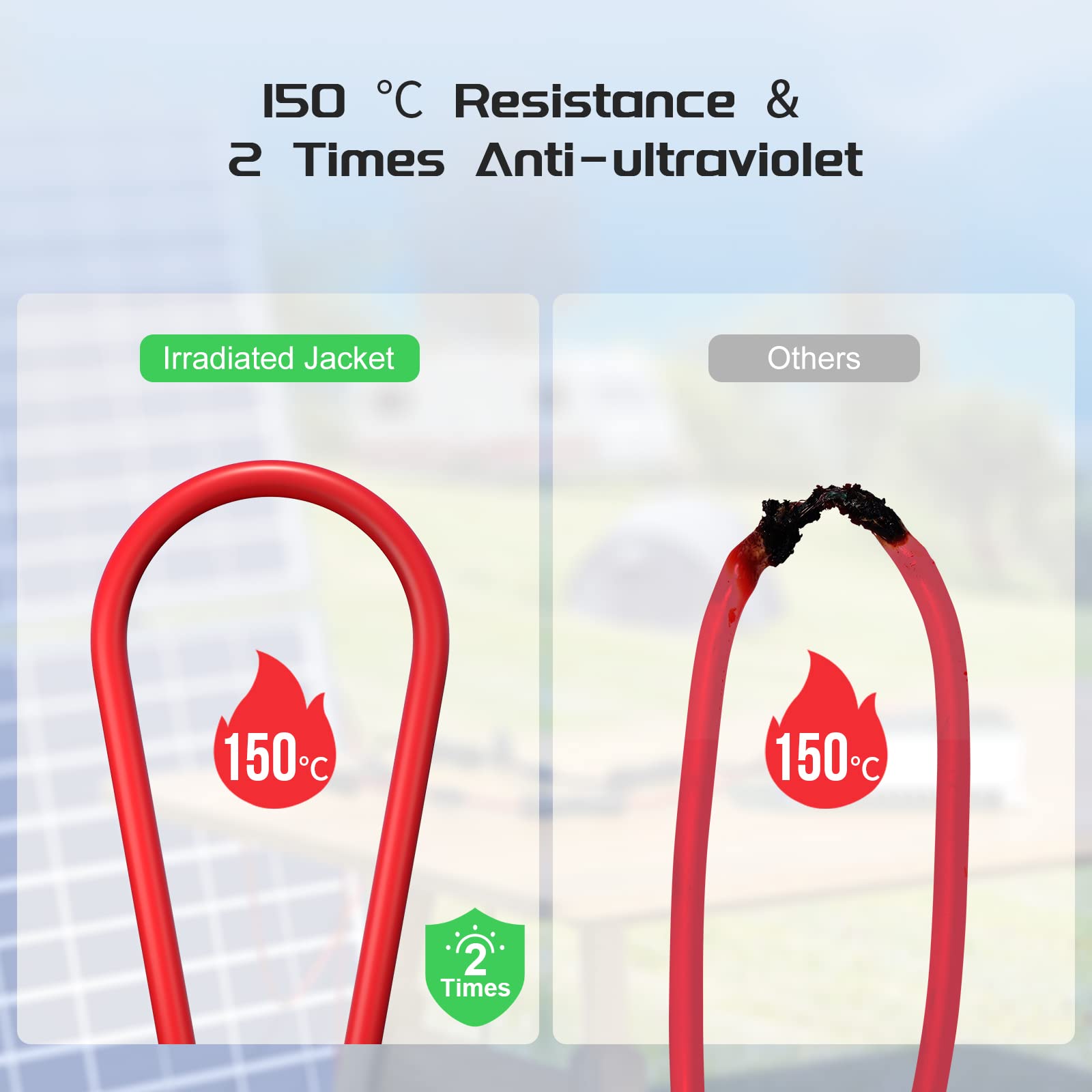 Automotive Repair & Speciality Tools: 1 Pair Solar Connector Y Branch Parallel Adapter Cable Solar Panel Connectors Wire Plug Solar Panel