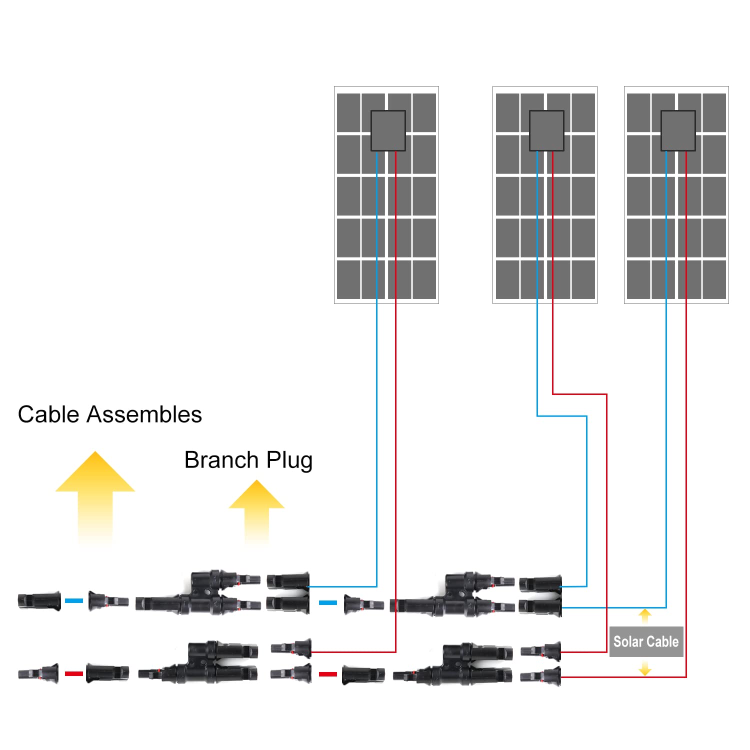 Automotive Repair & Speciality Tools: 1 Pair 2 To 1 2 branch Waterproof T Branch Cable Connectors Solar PV Panel Connector Male & Female