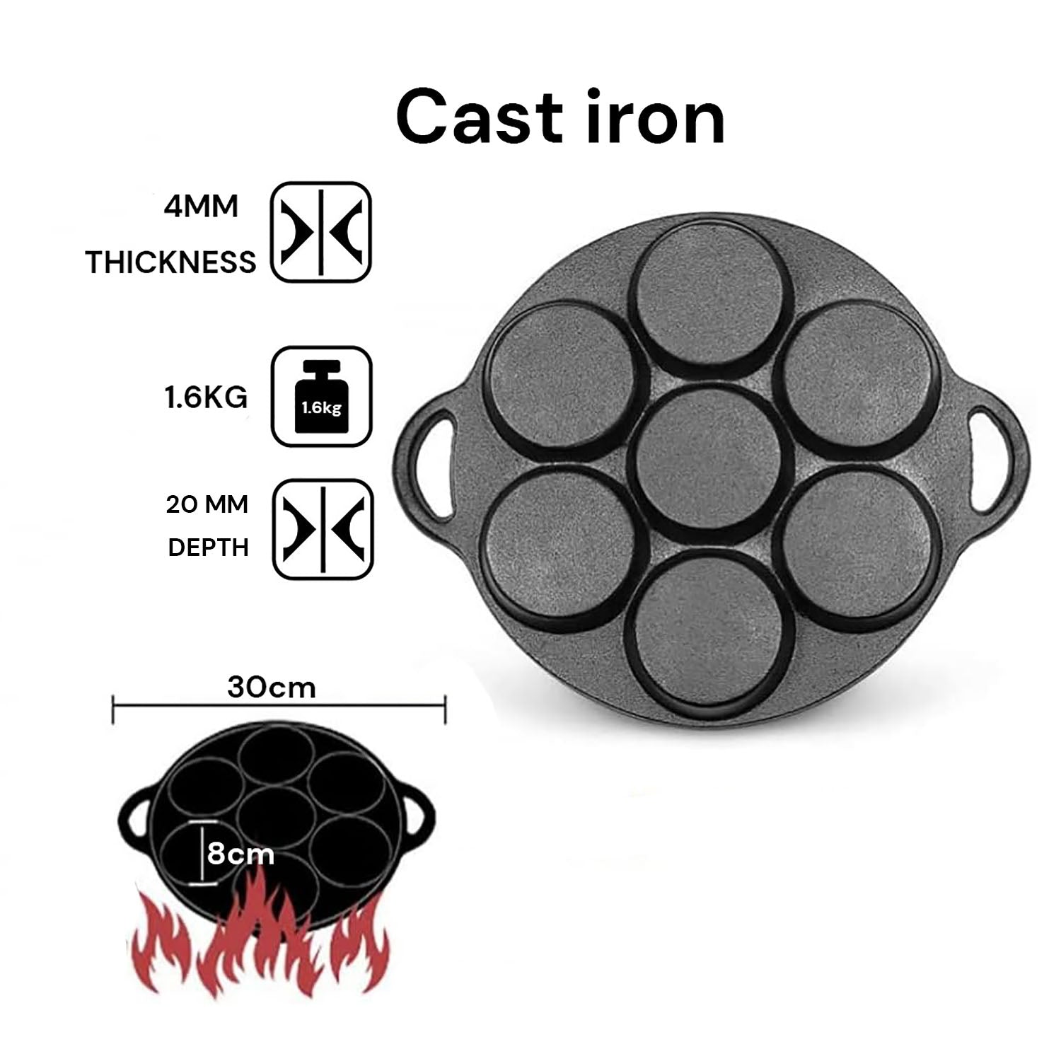 Skillets & Frying Pans: 7 Cup Cast Iron Egg Frying Pan Divided Egg Skillet Pan Fried Egg Pan Cooker Pancake Egg Fryer