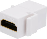 Wall Plates & Covers: Keystone HDMI Jack HDMI Insert Connector Female to Female Coupler Adapter