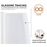 70m 88cm Wide  Glassine Tracing Paper Light Diffusion Translucent Photography