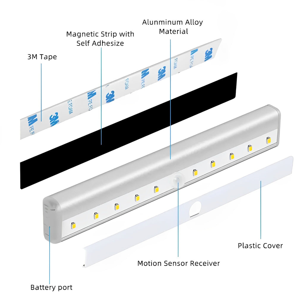 Night Lights & Ambient Lighting: Portable Fall Prevention Sensor Strip Light