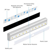 Night Lights & Ambient Lighting: Portable Fall Prevention Sensor Strip Light