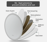 Mirrors: Interior Ave - 60cm Round Frameless LED Bathroom Mirror