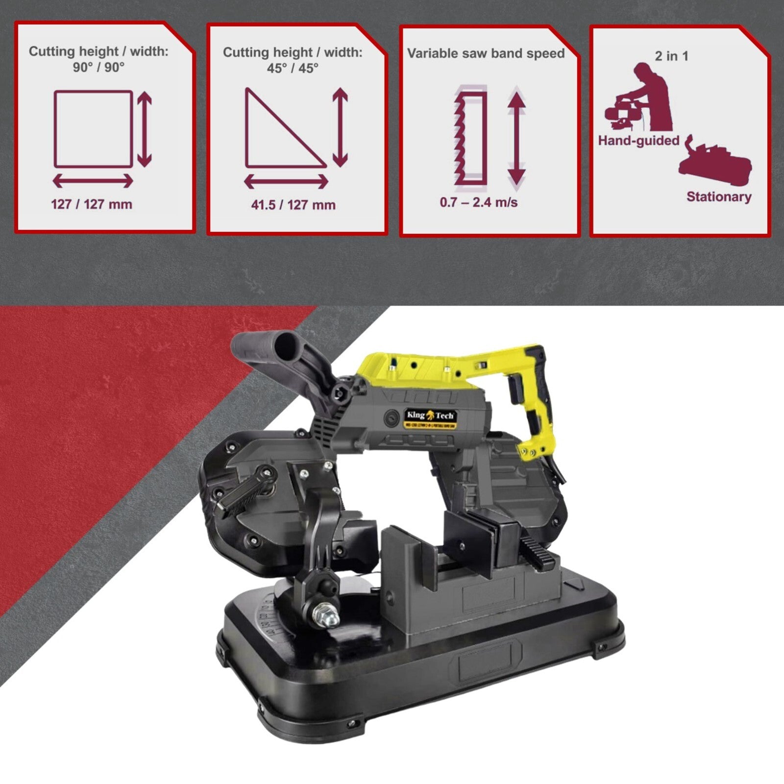 Portable Band Saw 127mm Cold Cut Metal Cut Chop Bandsaw Steel Hand Drop