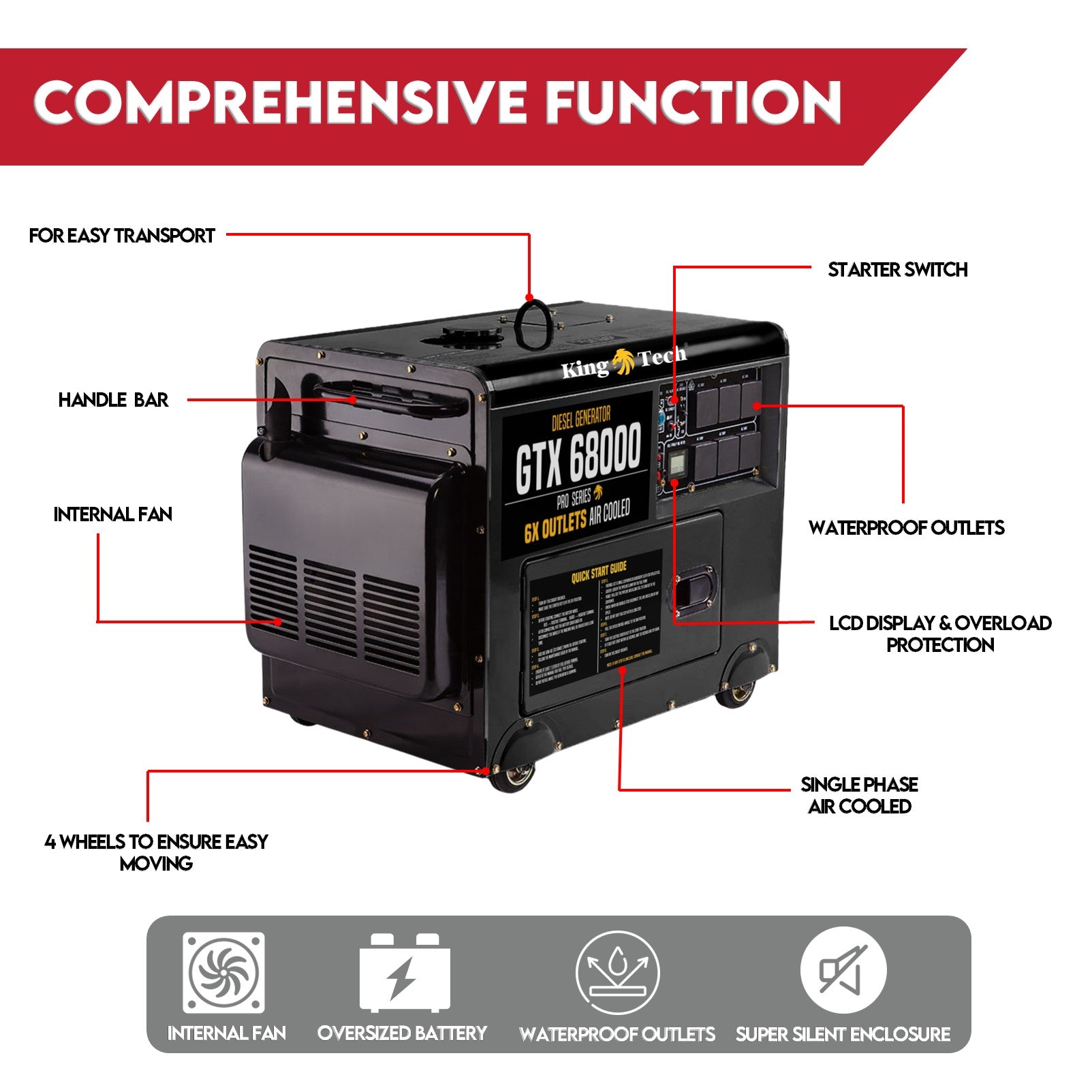 Generators: Diesel Generator Single Phase 8.4kw Rated Diesel 6kw 13hp Portable