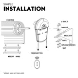 Fence & Gate Accessories: Automatic Roller Door Opener Garage Powerful 1200N Motor Garage 22m2; Rolling AU