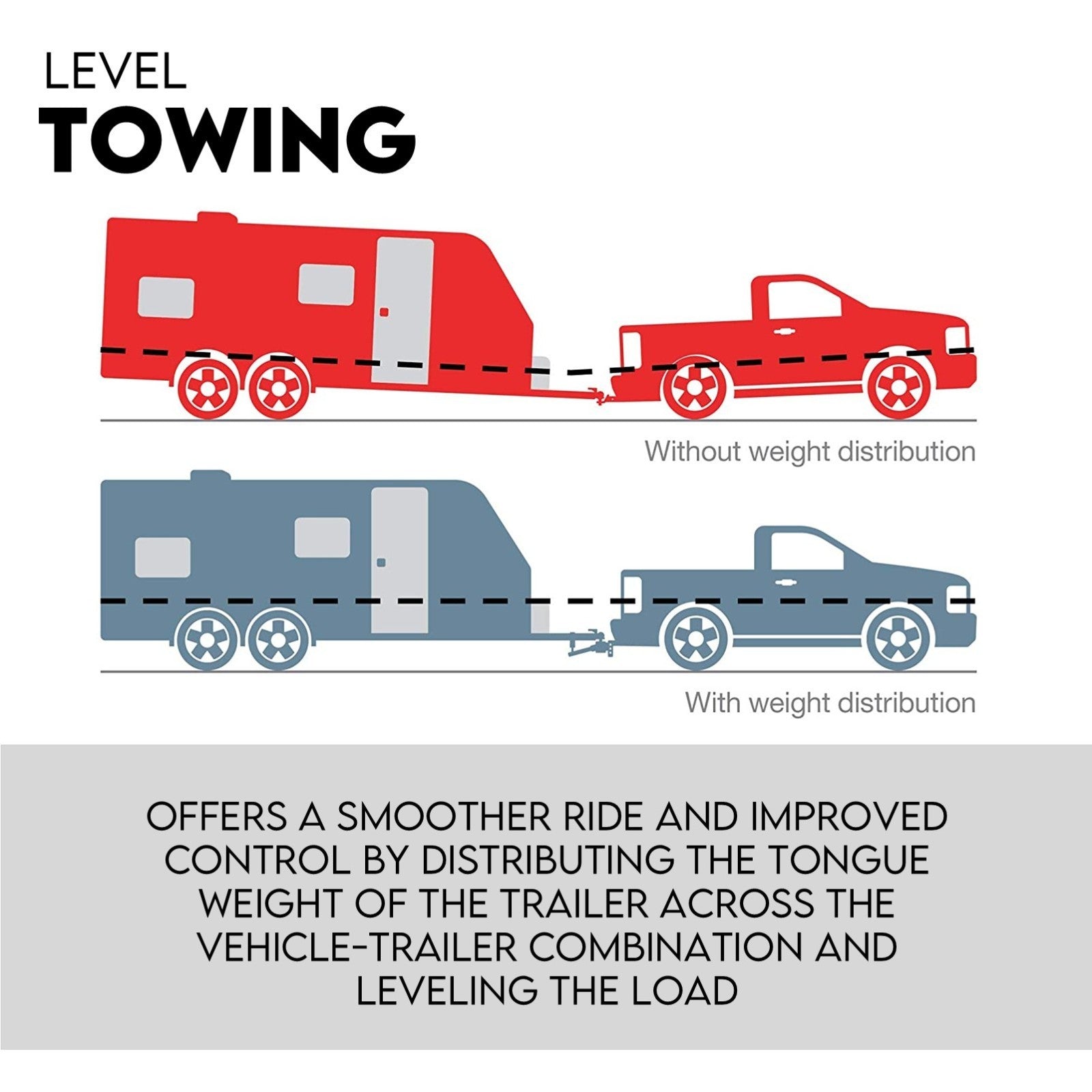 800lbs Weight Distribution Hitch System Load Leveller Caravan Anti Sway Bars
