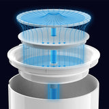 Cat Bowls, Feeders & Waterers: PETKIT Eversweet SOLO 2 Wireless Smart Water Fountain 2L