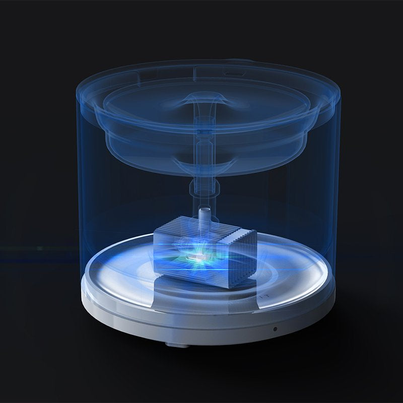 Cat Bowls, Feeders & Waterers: PETKIT Eversweet SOLO 2 Wireless Smart Water Fountain 2L