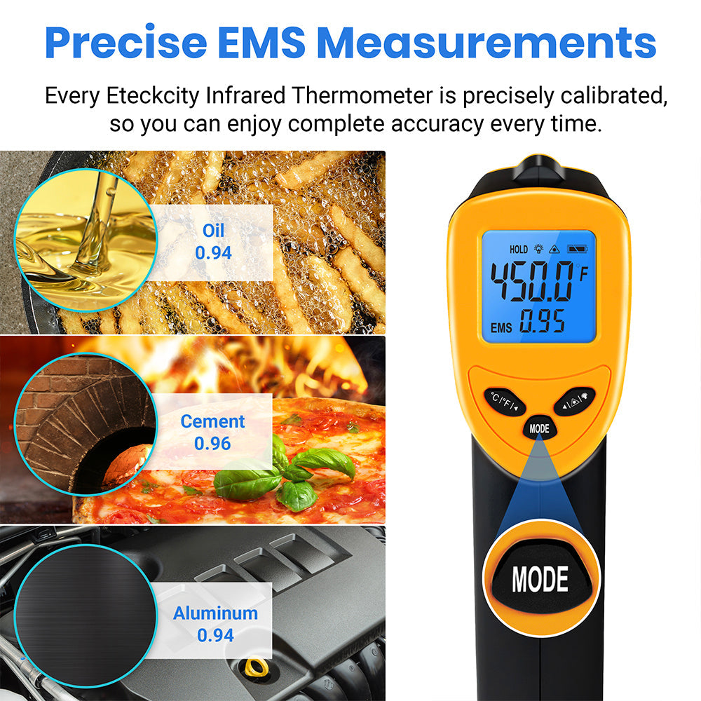 Kitchen Utensils: Etekcity Infrared Thermometer 1080