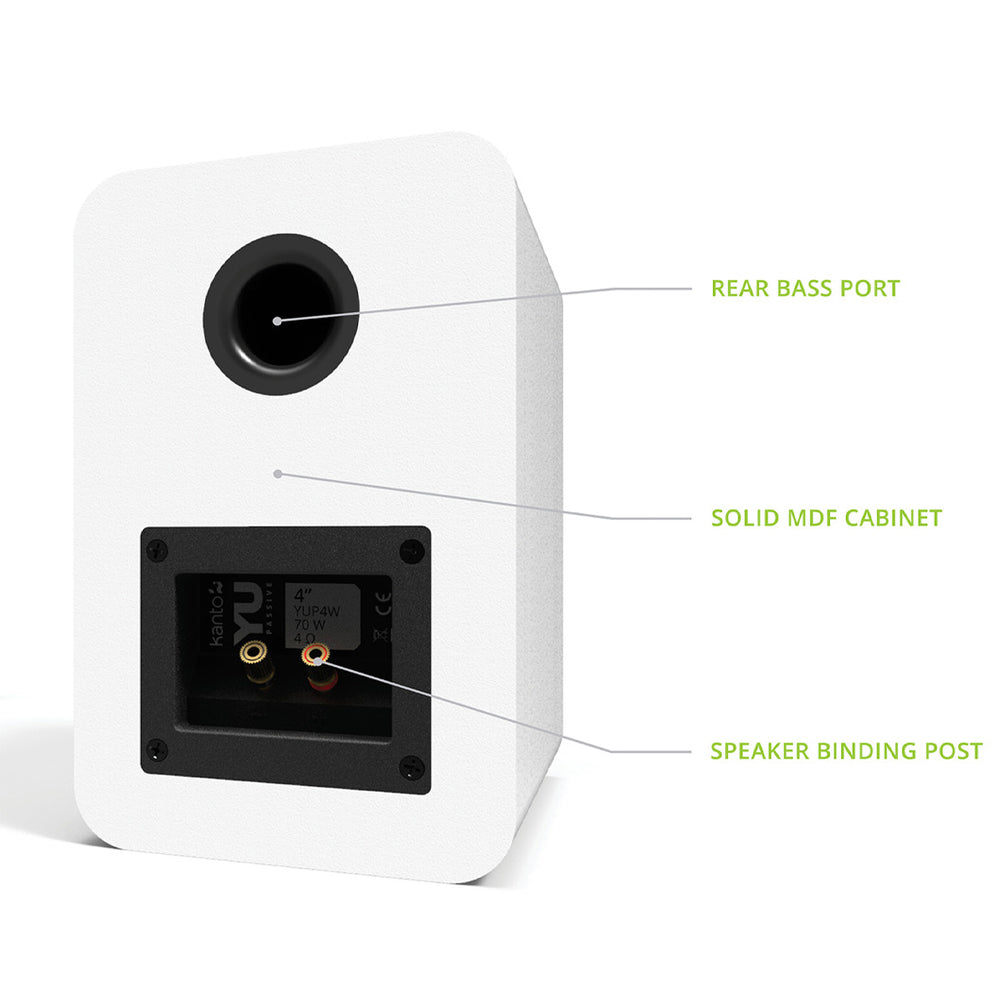 Kanto YU Passive 4" Speakers with 1" Silk Dome Tweeter and 4" Kevlar Woofer - White, Pair