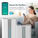 Purifiers: Ionmax+ Aire High-Performance Air Purifier 900m3/h CADR