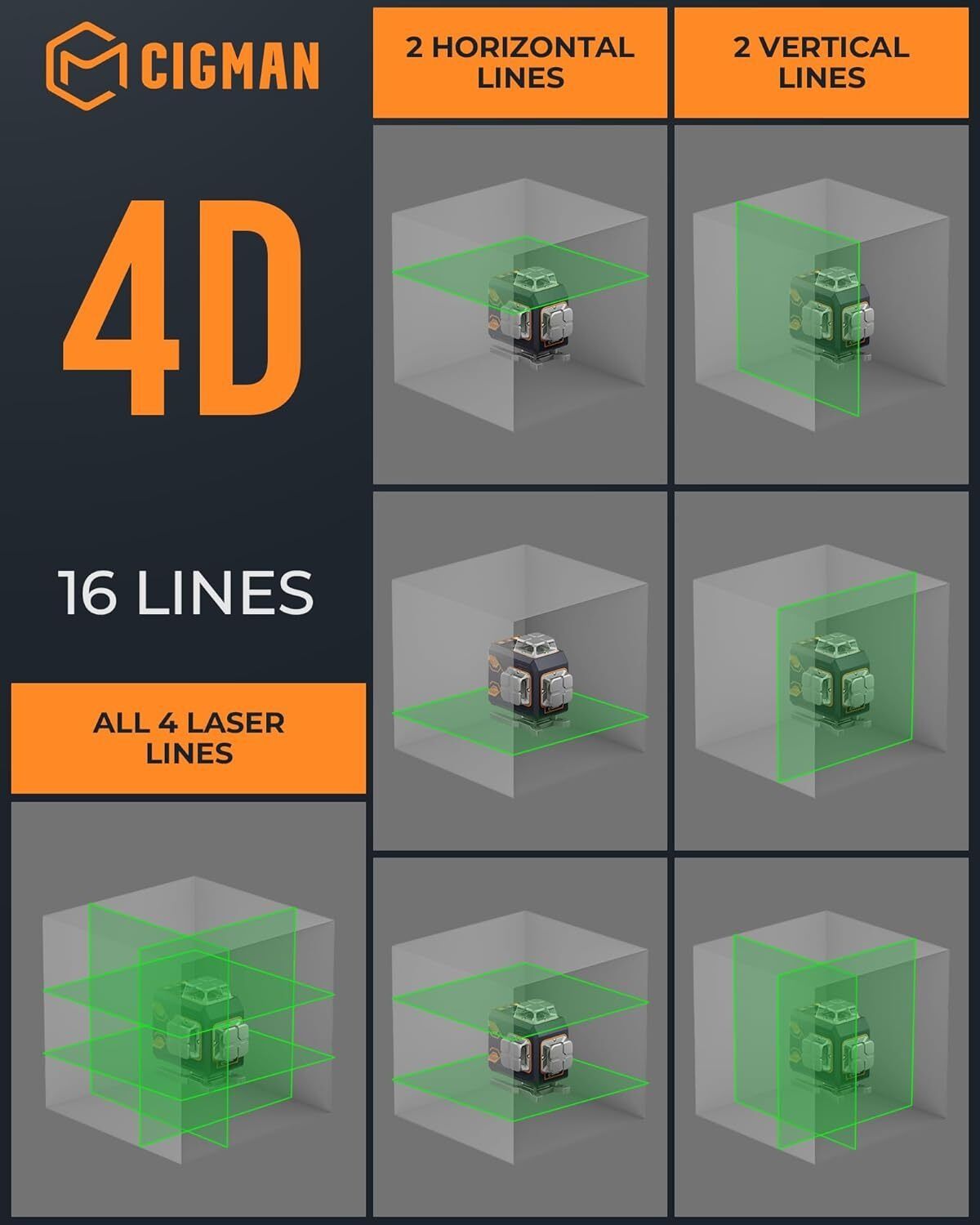 CIGMAN 4x360Â° 16 Lines Laser Level with Remote&APP Control, Self Leveling CM-S02