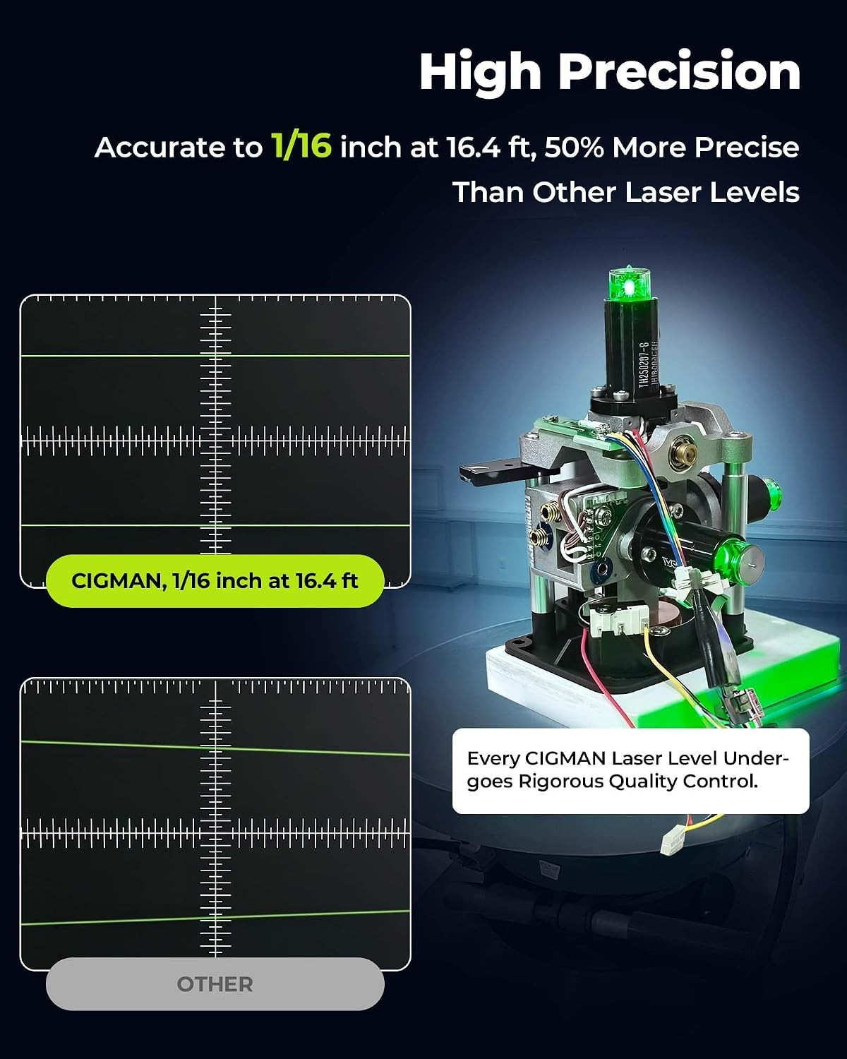 CIGMAN 16 Lines Green Laser Level 4×360° Self Leveling, Side LCD, CMS04