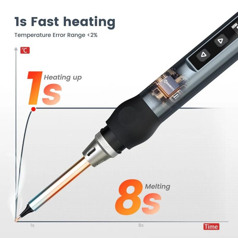 KAIWEETS KETS02 Smart Digital Soldering Iron Kit 65W Programmable AU Plug