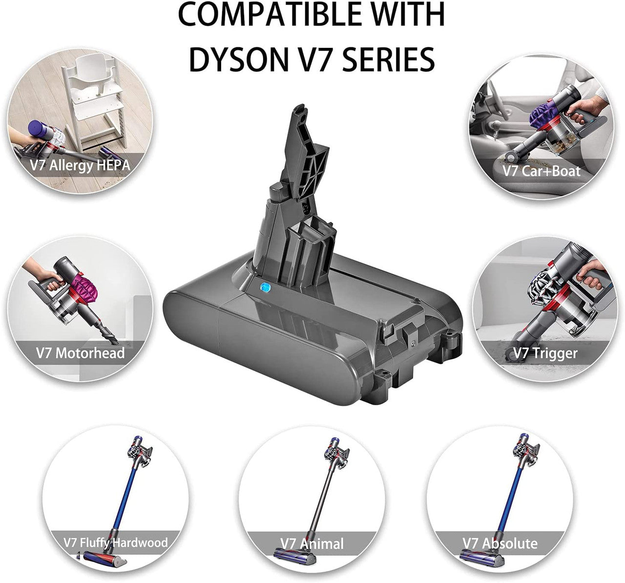 Vacuum Cleaner Accessories: Battery for all Dyson V7 SV11 vacuum cleaners