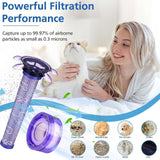 Vacuum Cleaner Accessories: Hygieia Filter Kit for Dyson V7 Advanced SV37 & V8 With Star Pre-Filter SV25