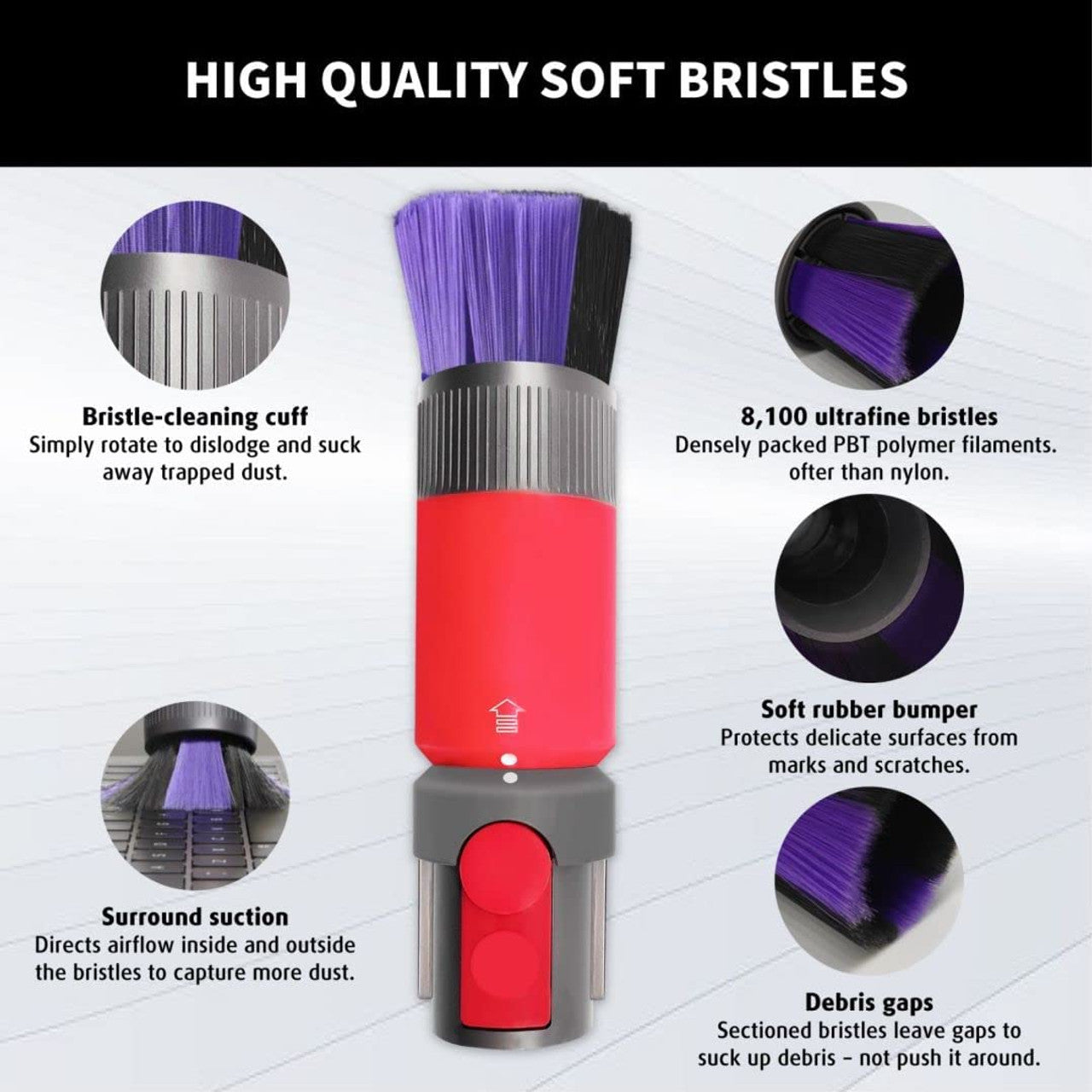 Vacuum Cleaner Accessories: Scratch-Free, Self cleaning Dusting Brush for Dyson V7, V8, V10, V11, V12 & V15