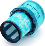 Vacuum Cleaner Accessories: 2 X HEPA Filters For DYSON V15 Detect Stick Vacuum Cleaners
