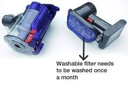 Vacuum Cleaner Accessories: Filter for DYSON  DC35, DC43, DC44, DC45, DC56, DC57 Vacuum cleaners