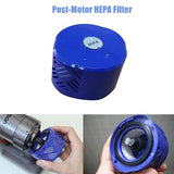 Vacuum Cleaner Accessories: HEPA filter Dyson V6 Absolute, V6 Hepa & DC59 Motorhead